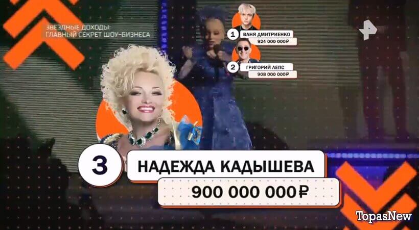 Звёздные доходы: главный секрет шоу смотреть онлайн все выпуски